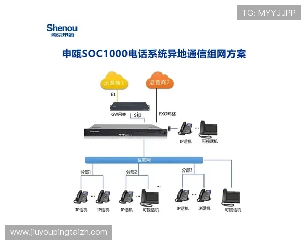 j9首页官网多设备同步操作指南，支持多平台无缝切换与数据同步体验